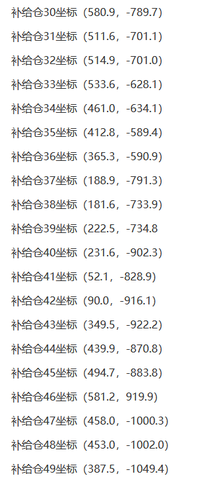 【攻略】幻塔沃兰雪原补给仓位置介绍 沃兰雪原补给仓全位置在哪里