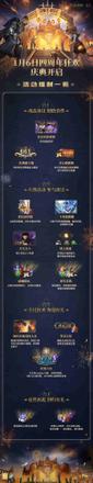 神秘“灰王”首度揭面 《猎魂觉醒》四周年庆典福利一览