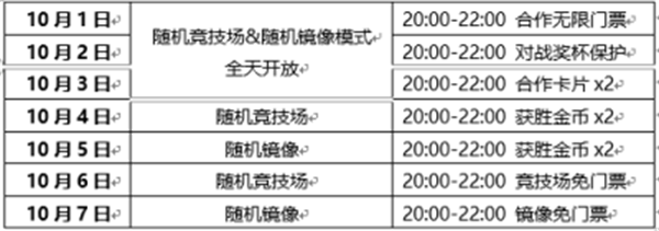 《随机点数大师》今日双端上线 全员传说十大福利来袭！