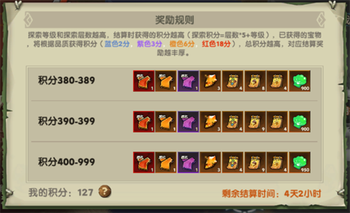 《疯狂原始人2》迷雾古迹攻略来袭，你也想在MMO里玩儿roguelike？