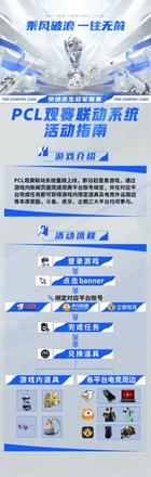  PCL夏季赛常规赛第四周战罢，NH战队火力全开夺得周冠