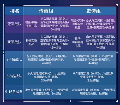 梦想新大陆X梦幻诛仙 祖龙回合嘉年华约战佳兆业水世界!