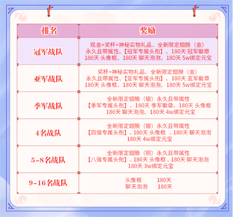 梦想新大陆X梦幻诛仙 祖龙回合嘉年华约战佳兆业水世界!