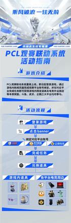  PCL夏季赛常规赛第三周落幕，17战队王者归来摘得周冠