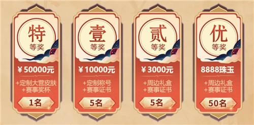 万元现金大奖悬赏， 《鸿图之下》首届游戏剧本创作大赛今日开启