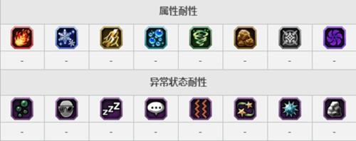 蓝色之力的继承者 《FFBE》CG兵员星煌艾琳娜登场