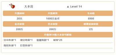 部落冲突丛林主题大更新 建筑小屋全面升级