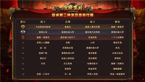 《贪玩蓝月》古天乐在困局中反败为胜，实力已达到无敌之境！