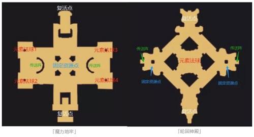 仙境传说RO手游组队竞技赛新赛季开启，在辉煌领域夺取S11的荣耀!