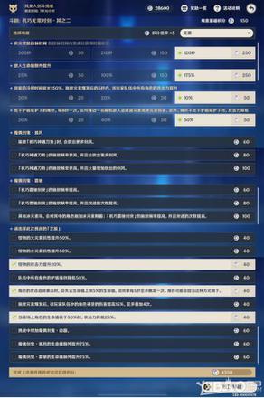 原神风来人剑斗绮谭第六日攻略