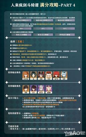 《原神》风来人剑斗绮谭Day4满分攻略详解阵容搭配