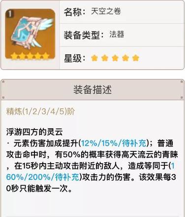 【砂糖分析】低配版温迪真的一无所值嘛？