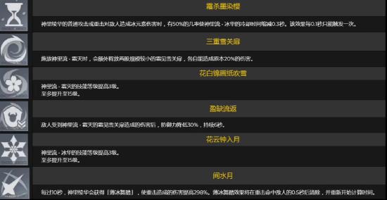 【攻略】神里对标甘雨？神里比肩璃月3c？神里绫华的前瞻测评！