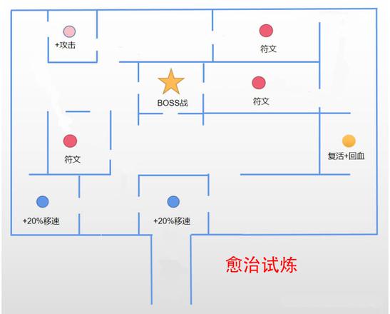 原神迷城战线地图