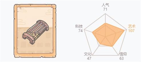 最强蜗牛伽倻王十二弦琴属性怎么样