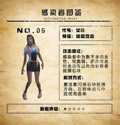 明日之后感染者女性怎么打