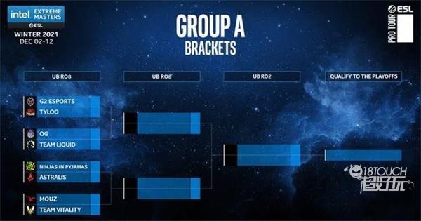 CS:GO IEM冬季赛2021赛程赛制一览