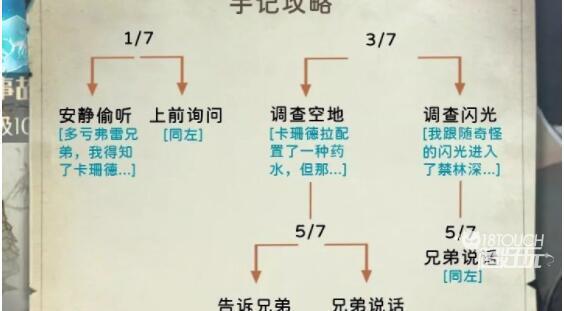 哈利波特魔法觉醒金探索路线攻略