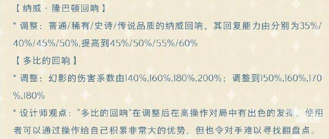 哈利波特魔法觉醒12月卡牌调整一览