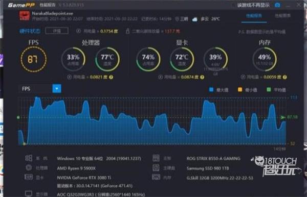 永劫无间2k拉满配置需求一览