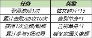 王者荣耀妲己樱桃雪顶获得攻略