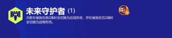 云顶之弈s6未来守护者阵容搭配攻略