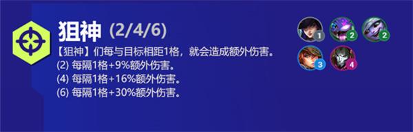 云顶之弈S6狙神阵容羁绊一览