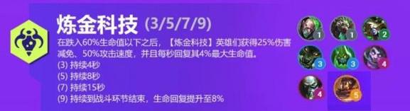 云顶之弈s6炼金科技羁绊效果介绍