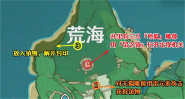 原神荒海解密神樱大祓攻略