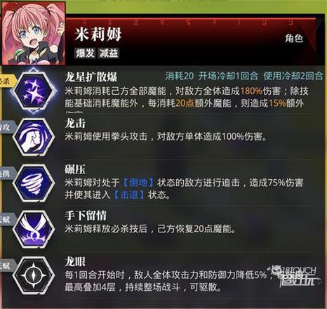 转生史莱姆手游角色强度排行榜一览
