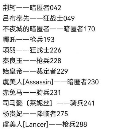 FGO部分英灵卡面和谐调整介绍2021