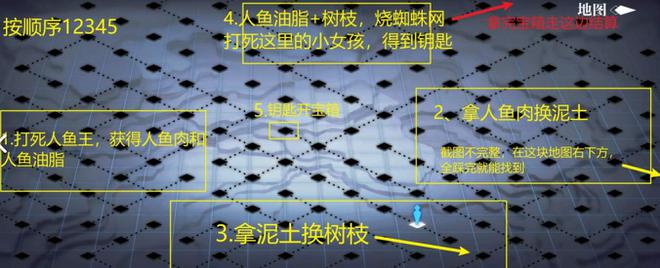 灵魂潮汐异间旅途崎岖旅途通关攻略