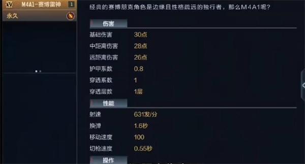 穿越火线手游M4A1赛博雷神获得攻略