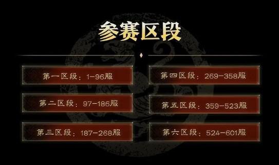 三国志战略版千盟邀请赛报名攻略