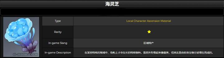原神海灵芝分布位置一览