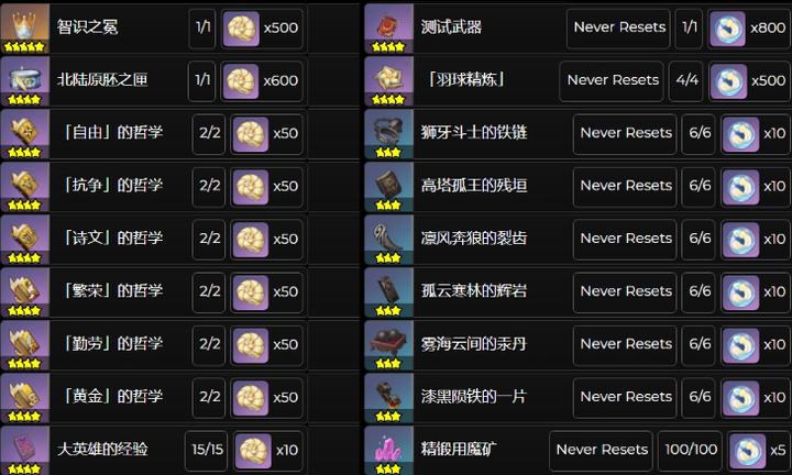 原神羽球节活动商店奖励一览