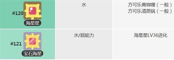 宝可梦大探险宝石海星食谱进化攻略