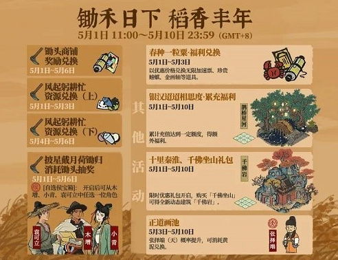 江南百景图风起躬耕忙换取攻略