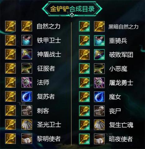 云顶之弈s5铲子转职装备一览