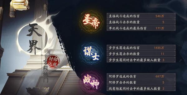 阴阳师一事无成称号获得攻略