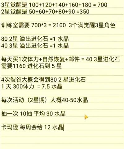 坎公骑冠剑角色水晶使用攻略
