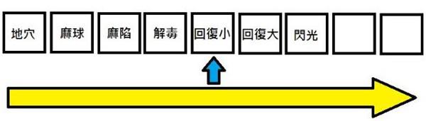 怪物猎人崛起道具袋进阶攻略