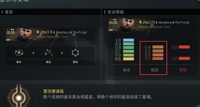 EVE星战前夜中五级异常效果介绍