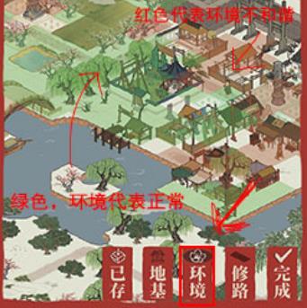江南百景图环境绿色和红色是什么意思
