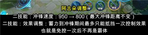 王者荣耀阿古朵滚动被控是怎么回事