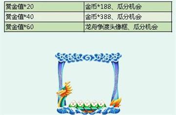 和平精英端午活动2020一览