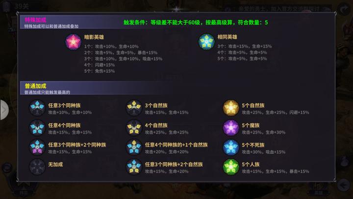 放置大魔王前期最强英雄推荐