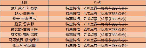 王者荣耀TS夺冠活动内容一览