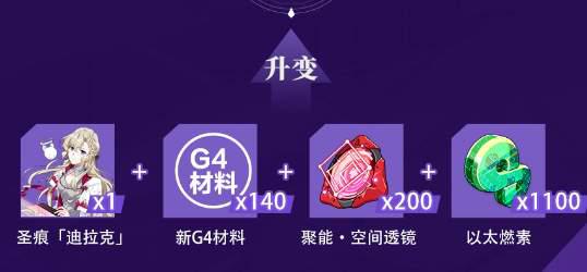 崩坏3G4圣痕锻造攻略