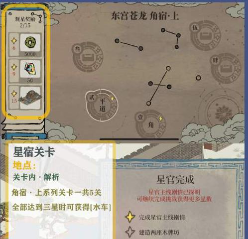 江南百景图东宫苍龙角宿上攻略详解